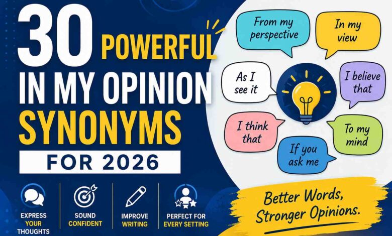 30 Powerful In My Opinion Synonyms for 2026